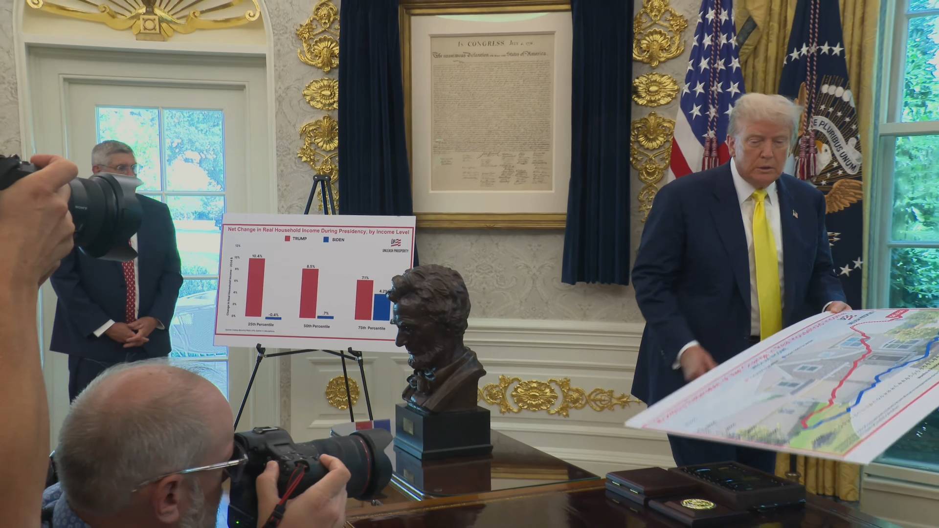 White house - 8 7 25  - Stephen Moore: “It was President Trump that reduced income inequality”