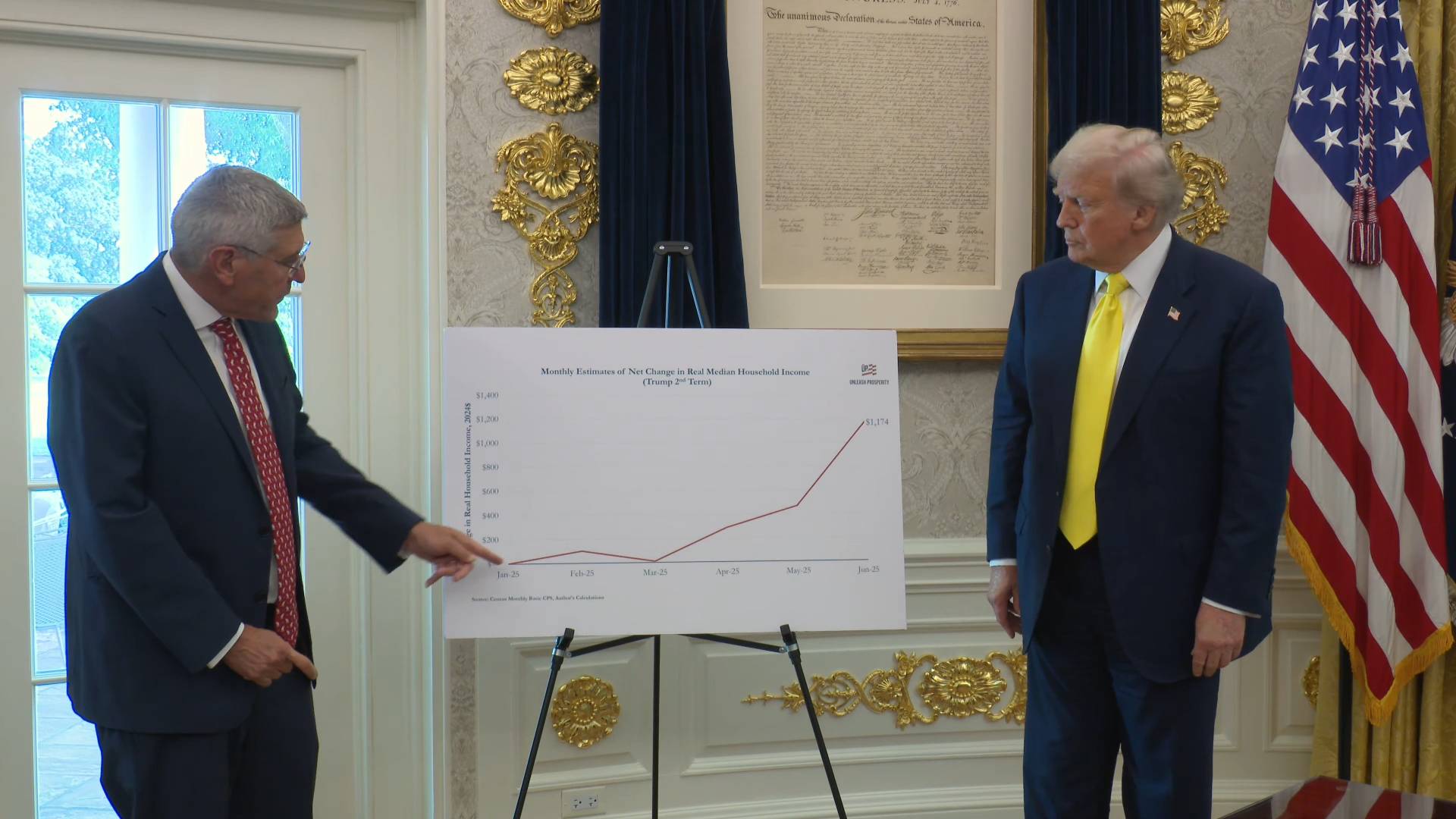 White house - 8 7 25  - President Trump: “that's an incredible number”