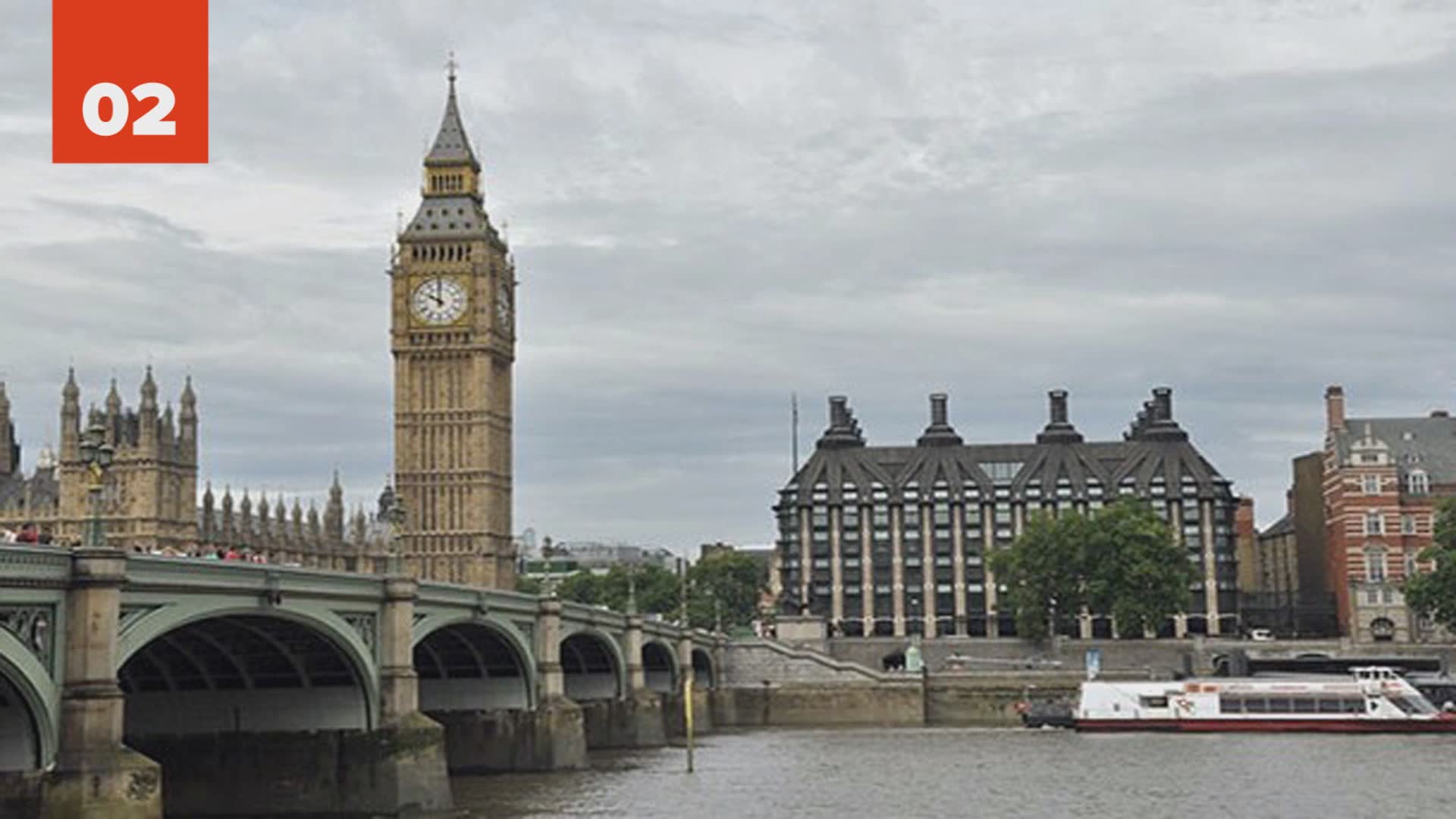 25 awesome things you should know before visiting London