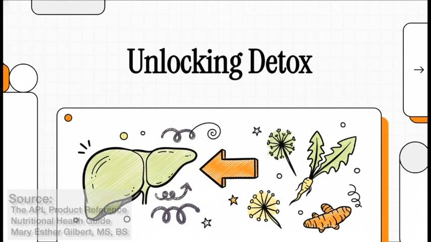 Unlocking Detox