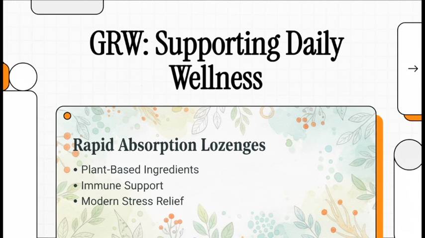 GRW: Supporting Daily Wellness