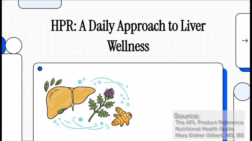 HPR: A Daily Approach to Liver Wellness