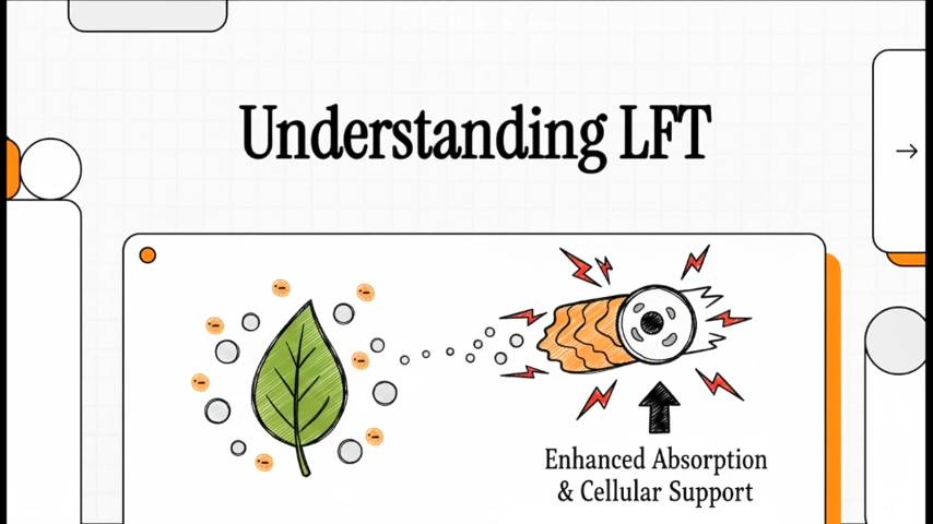 Understanding LFT