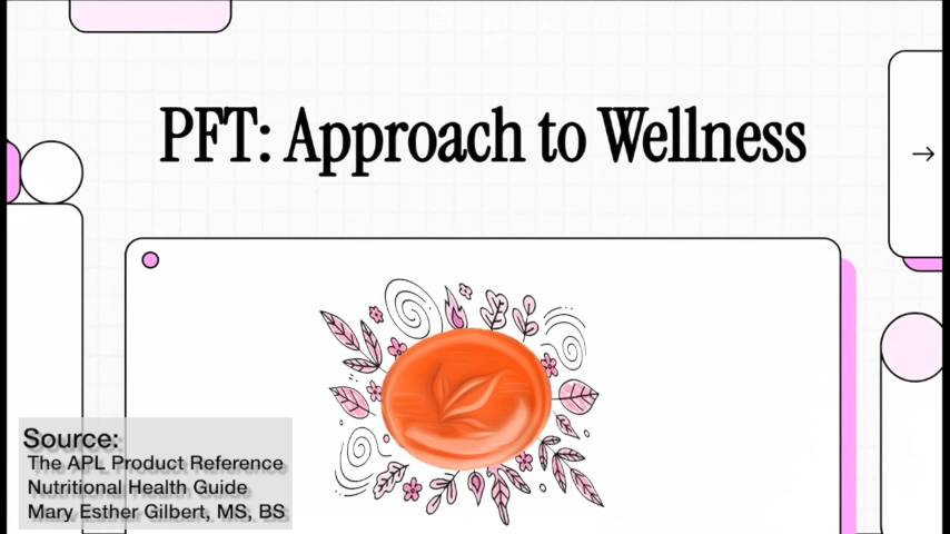 Perfect Approach to Wellness