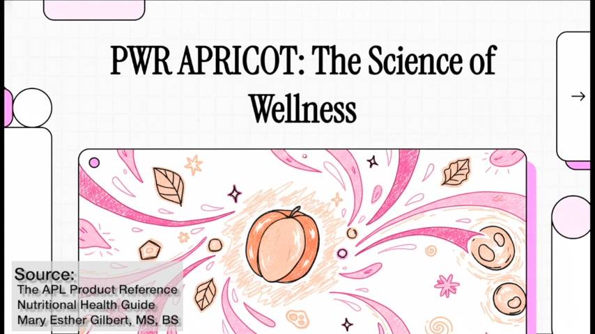 PWR Apricot: The Science of Wellness