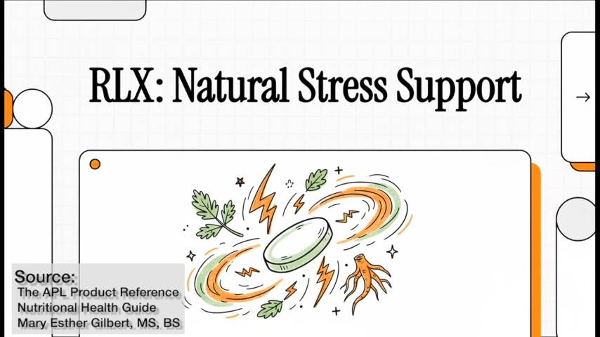 RLX: Natural Stress Support