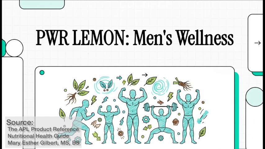 PWR: Lemon Activated Botanicals