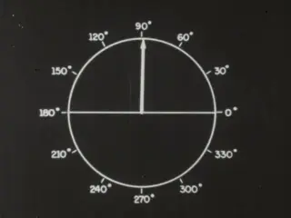 Periodic Functions (1944)
