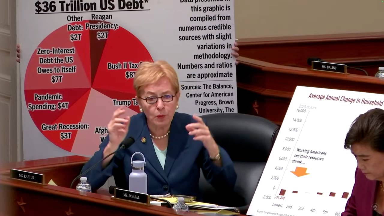 Oversight of the Congressional Budget Office, House Committee On The Budget– Rep. Kaptur (D-OH): “This has never happened in American History.”
