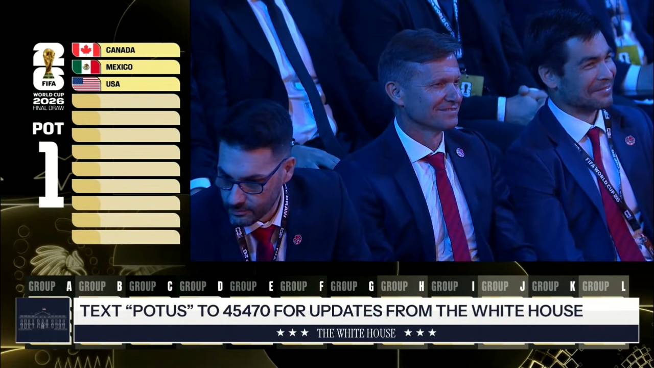 White House - President Trump draws team USA for the FIFA draw: “This is shocking”