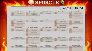 Day 1 of Trying To Get 100% On An NBA Sporcle Quiz | NBA All-Stars by Current Team