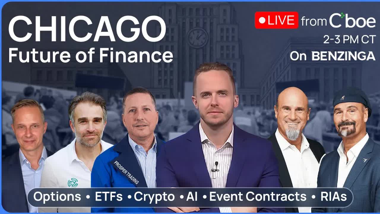 Buy the Greenland Dip With Metals, IWM Leading: CFOF LIVE from Cboe