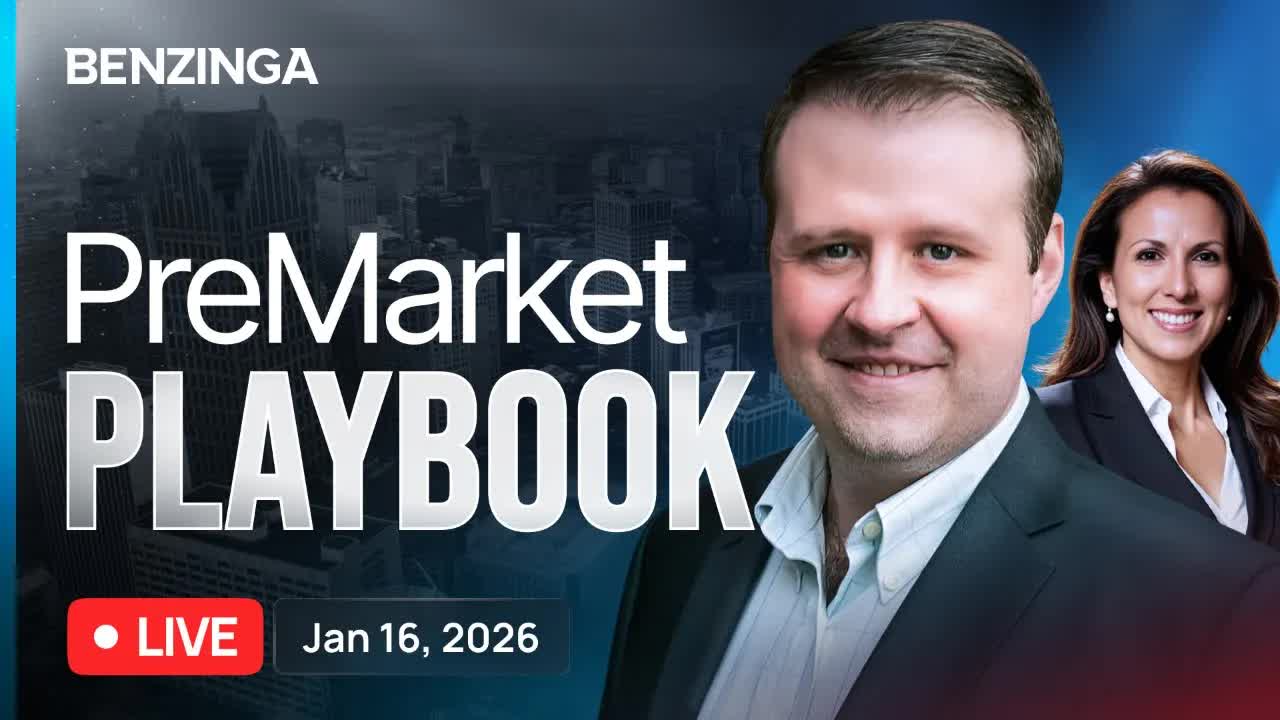 PreMarket Playbook [LIVE] | January 16th, 2026