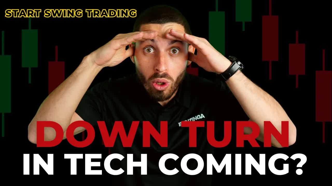 LIVE: Start Swing Trading 3PM ET - 4PM ET