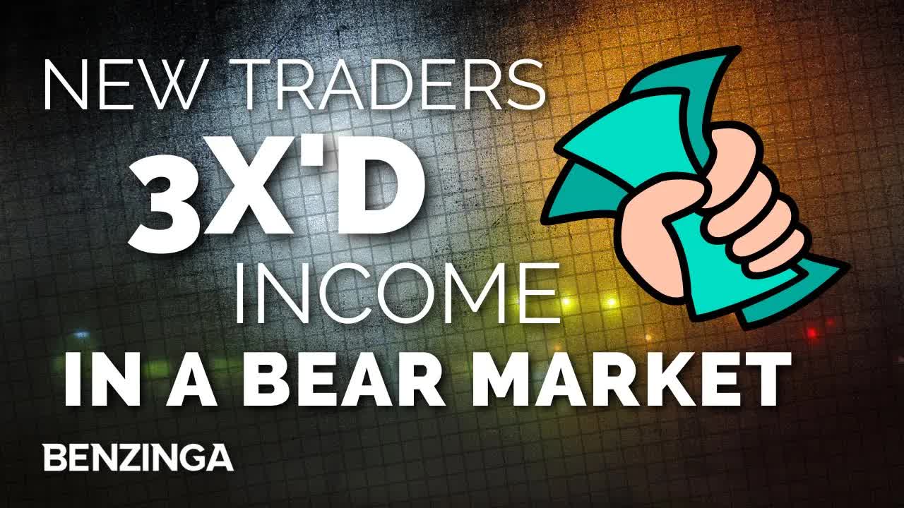 How Traders Made Huge Profits Using This Systemized Options Trading Strategy $REV