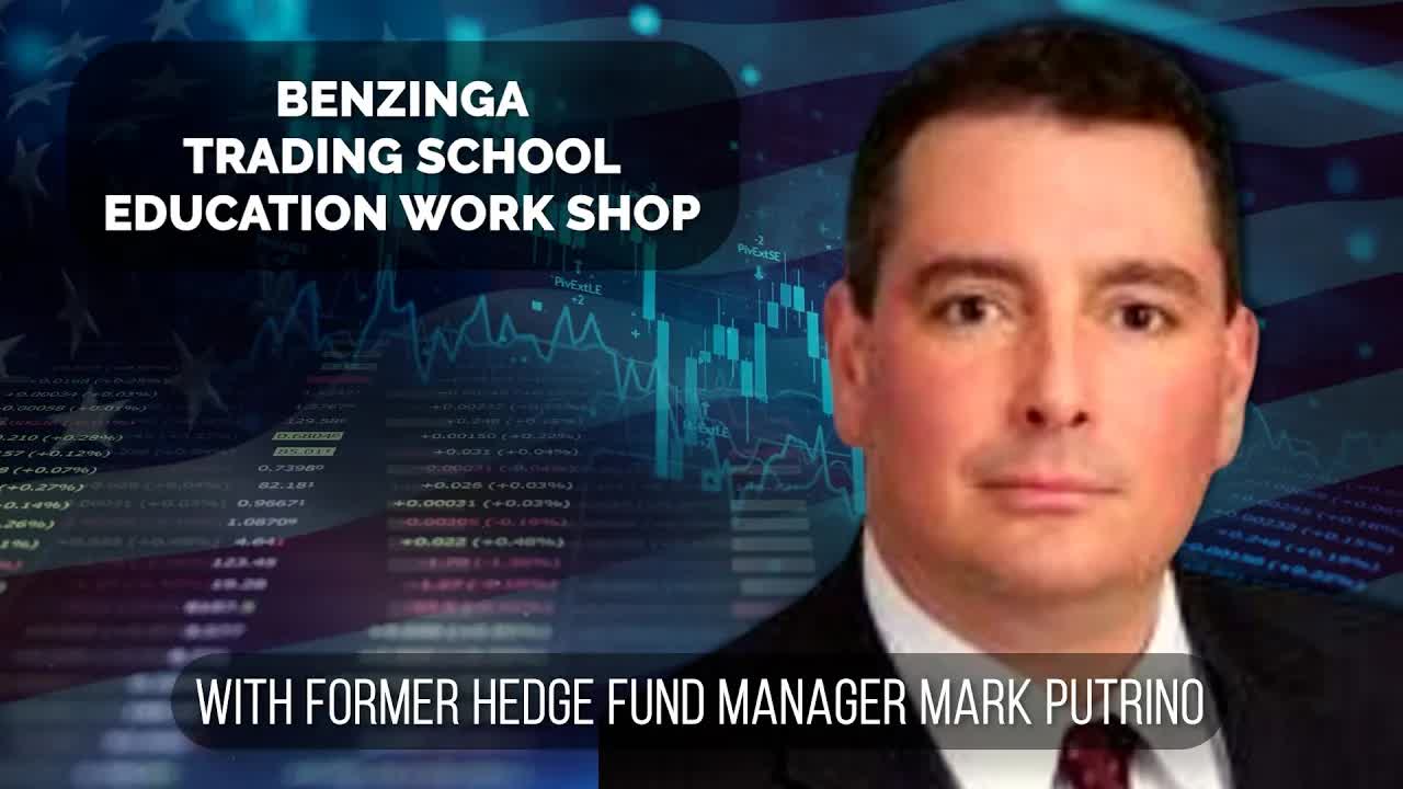 How to Trade Stocks Like a Full-time Trader with Mark Putrino + AAPL, TSLA, GOOG, FB, NFLX, CTRM !