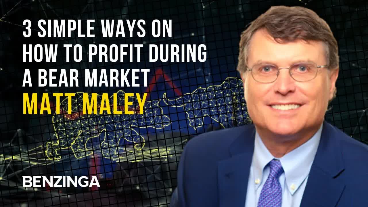 How Pro-Traders are Riding the Volatility wave for Fast 3-digit GAINS with Matt Maley
