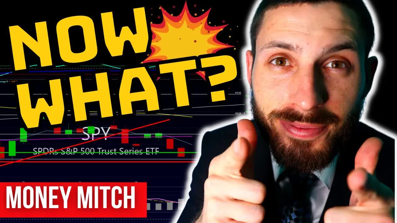Russia, Ukraine, & Stock Market? | Money Mitch