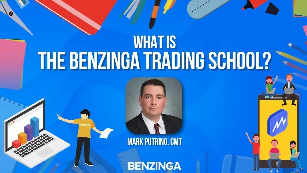 TRADING MASTERCLASS: How to Trade & Earn a Full-time Income!