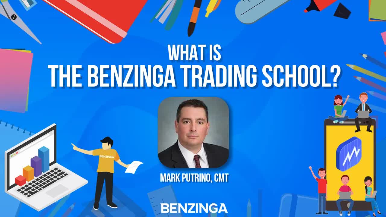 🔴 LIVE | 3 Simple Ways to Quickly Become a Better Trader!