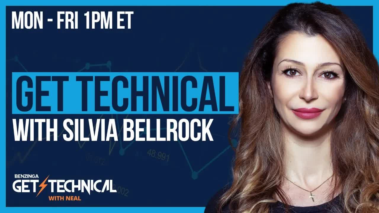 How To Make Money Using TA | Get Technical | Stock Market Live 🚨