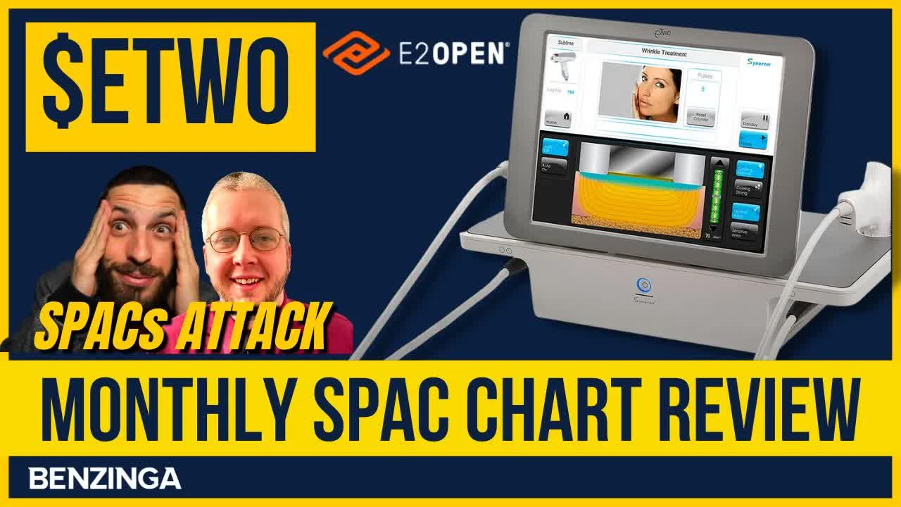 SPACs that could RUN 5x? | SPACs Attack | Benzinga Stock Market Live