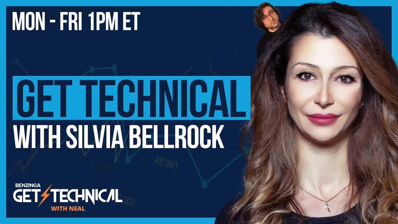 Is This The Correction We've Been Waiting For | Get Technical | Stock Market Live 🚨