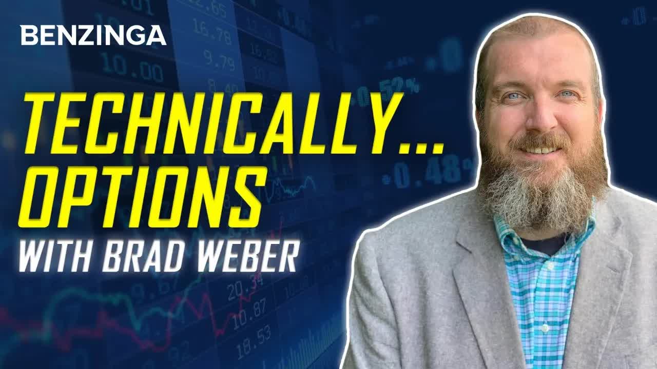 Technically...Options | Stock Market Live 🚨