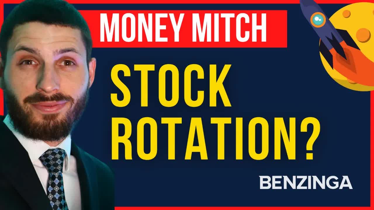 Stock Market Bounces, TSLA News? | MONEY Mitch | Benzinga Stock Market Live