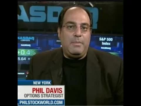 Phil Davis, Founder of Phil's Stock World - #PreMarket Prep for October 7, 2015