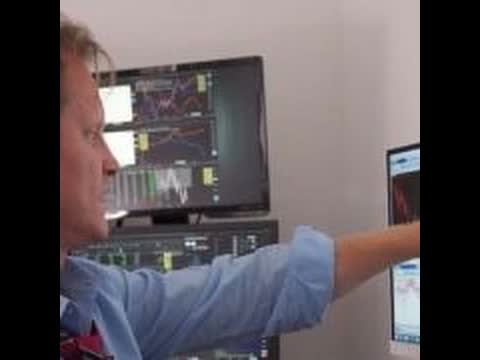 Serge Berger, Head Investment Strategist at The Steady Trader - #PreMarket Prep for May 18, 2015