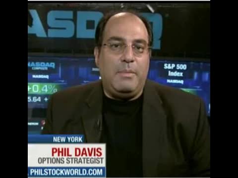 Phil Davis,  Founder of Phil's Stock World - #PreMarket Prep for August 4, 2014