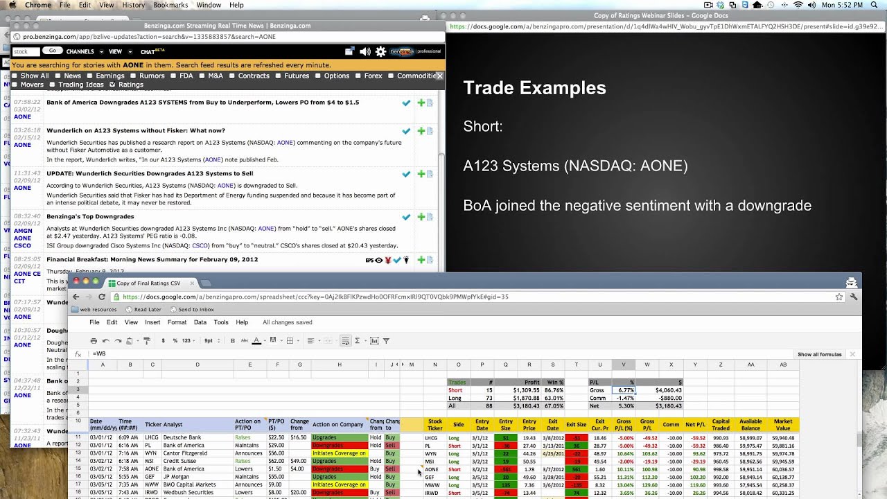 Trade The Ratings: Simple Trading with Powerful Data