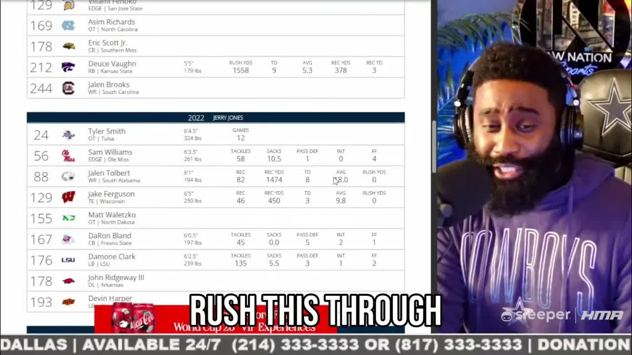 Cowboys Draft Picks: Genius or Bust? We Break It Down!