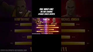 Kobe vs. Jordan 🐍🐐 #nba #shorts