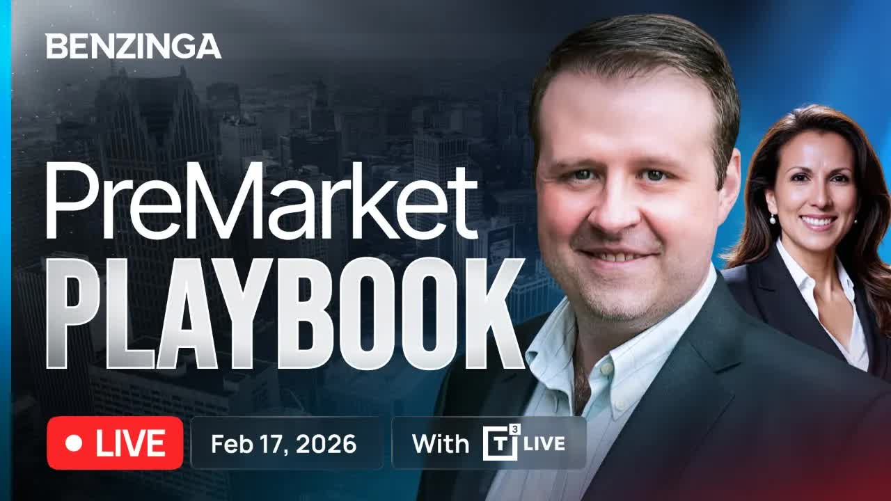 Futures Rise, Tech Stocks Lag | PreMarket Playbook [LIVE] + All Access | Feb 17th, 2026