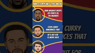 Luka carries the Lakers, Steph’s injury is burying the Warriors, and Bam Adebayo makes HISTORY! #nba