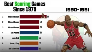 Modern Day Scoring Record: The Best Single Game Performances Since The NBA Added A 3-Point Line