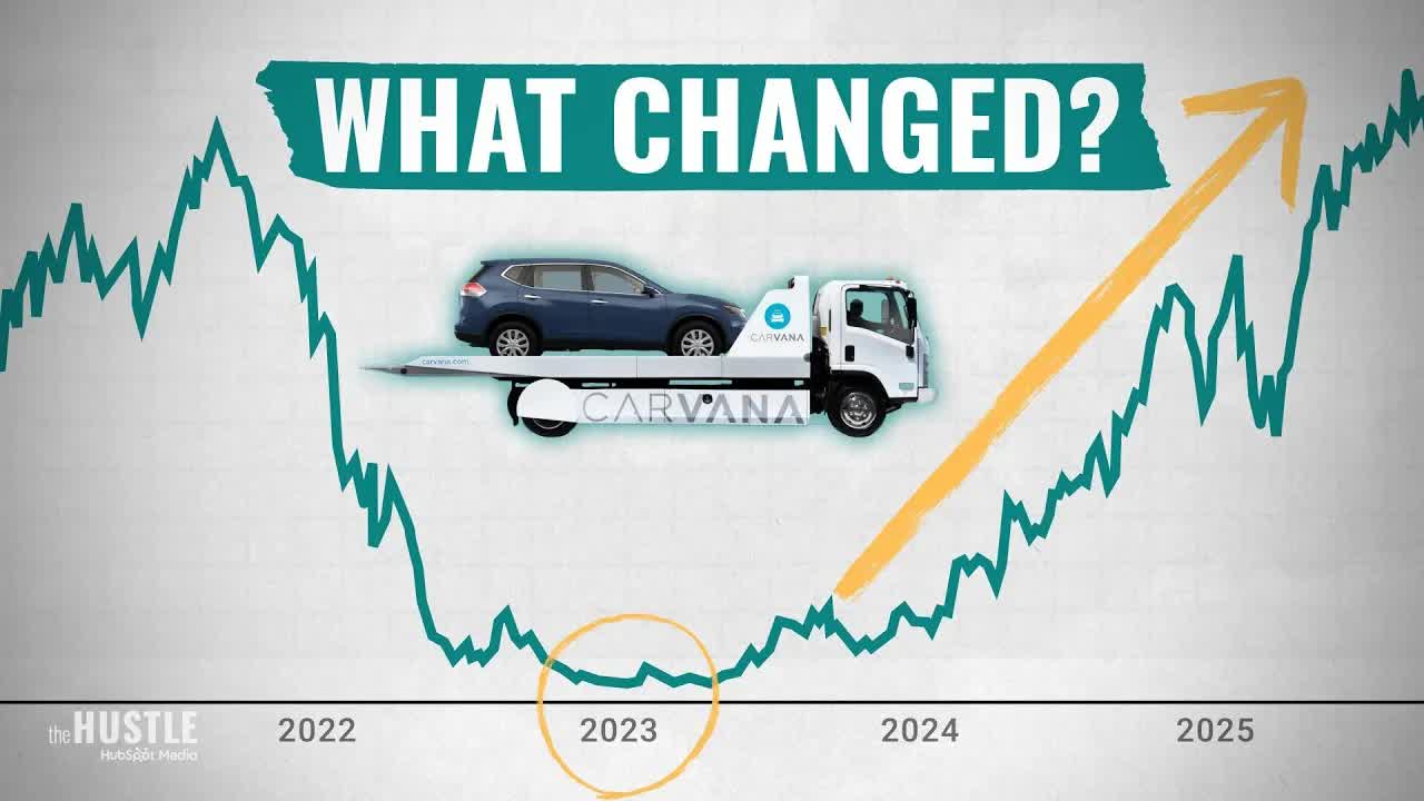 The Surprising Reason Carvana Didn't Fail