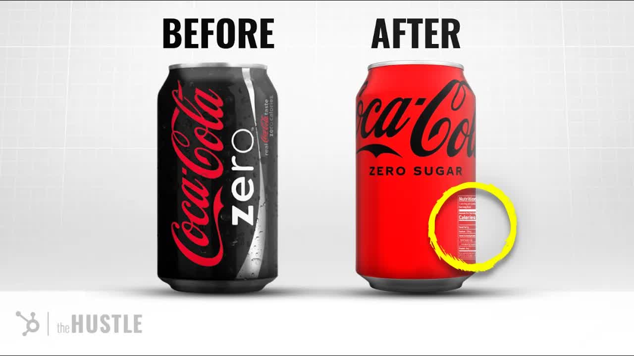 How Coke Zero Beat the Soda Industry