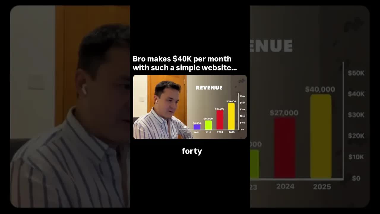 Bro makes $40K per month with such a simple website...
