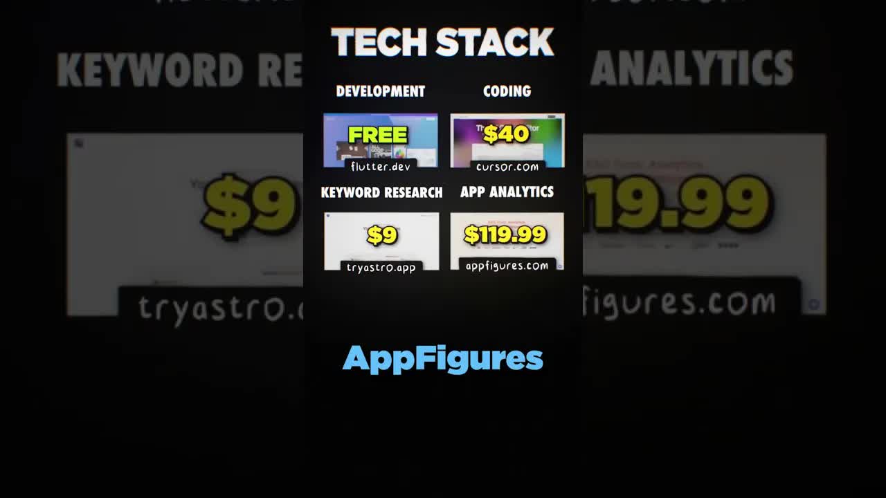 Tech stack: $15K MRR mobile app