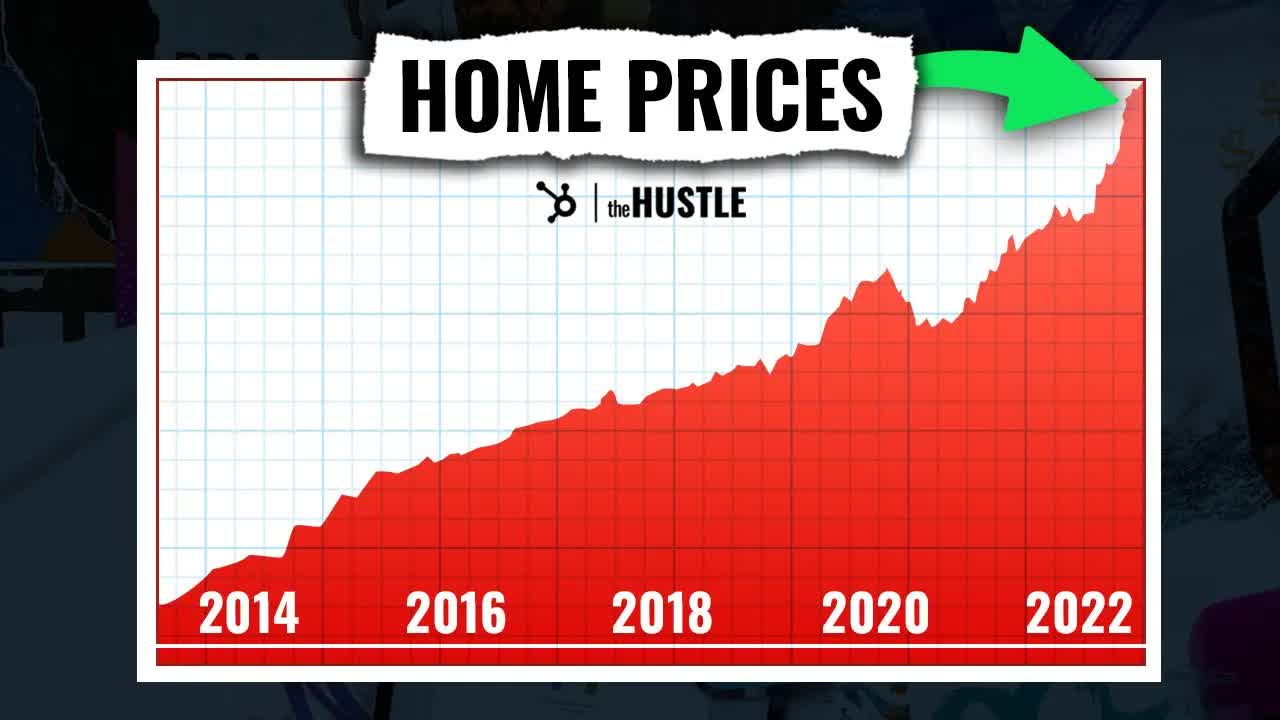 Why It's So Hard To Buy A House Right Now