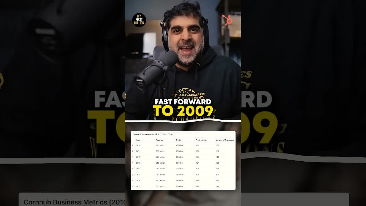 Making a $100M+ Business in COLLEGE