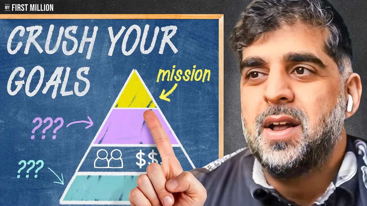 Get LASER FOCUSED for 2024 (in 18 minutes)
