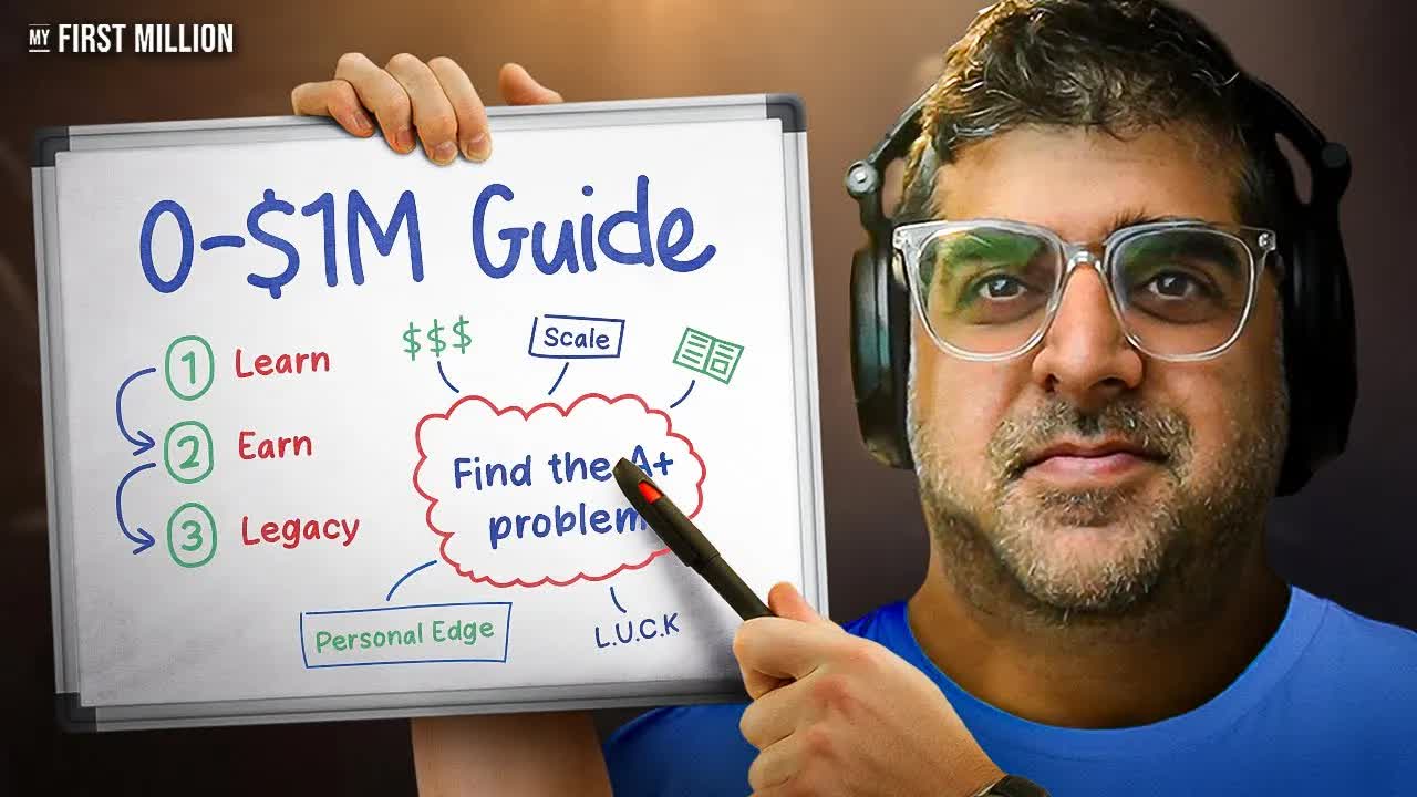 A No BS Guide To Making Your First $1,000,000