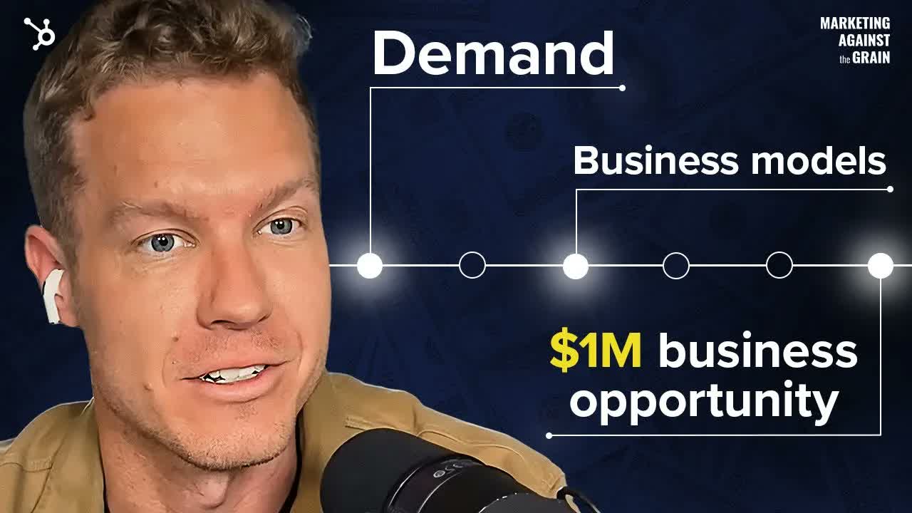 My 6-Step Process To Find +$1,000,000 Business Ideas (#479)
