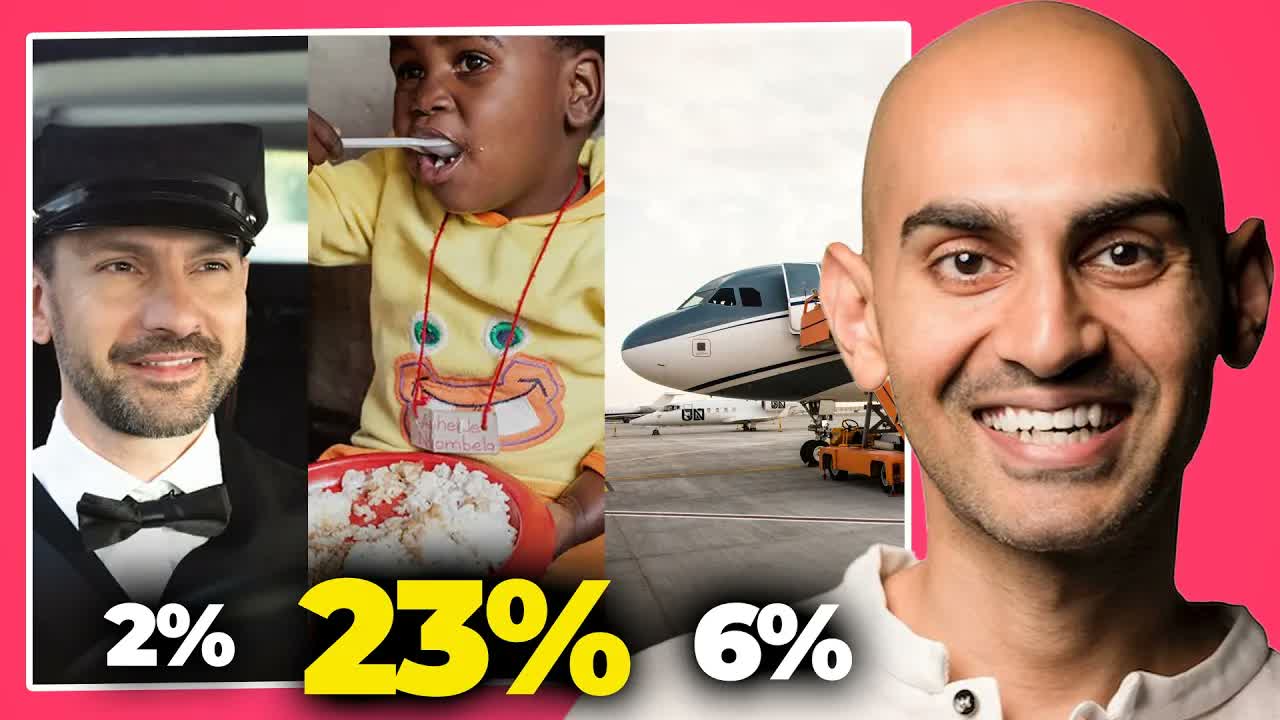 Here’s How Neil Patel Spends $180,000/Month on Personal Expenses
