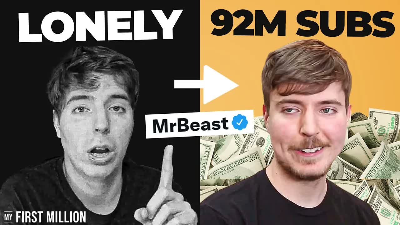 MrBeast’s Come Up Story Summarized in 6 Minutes