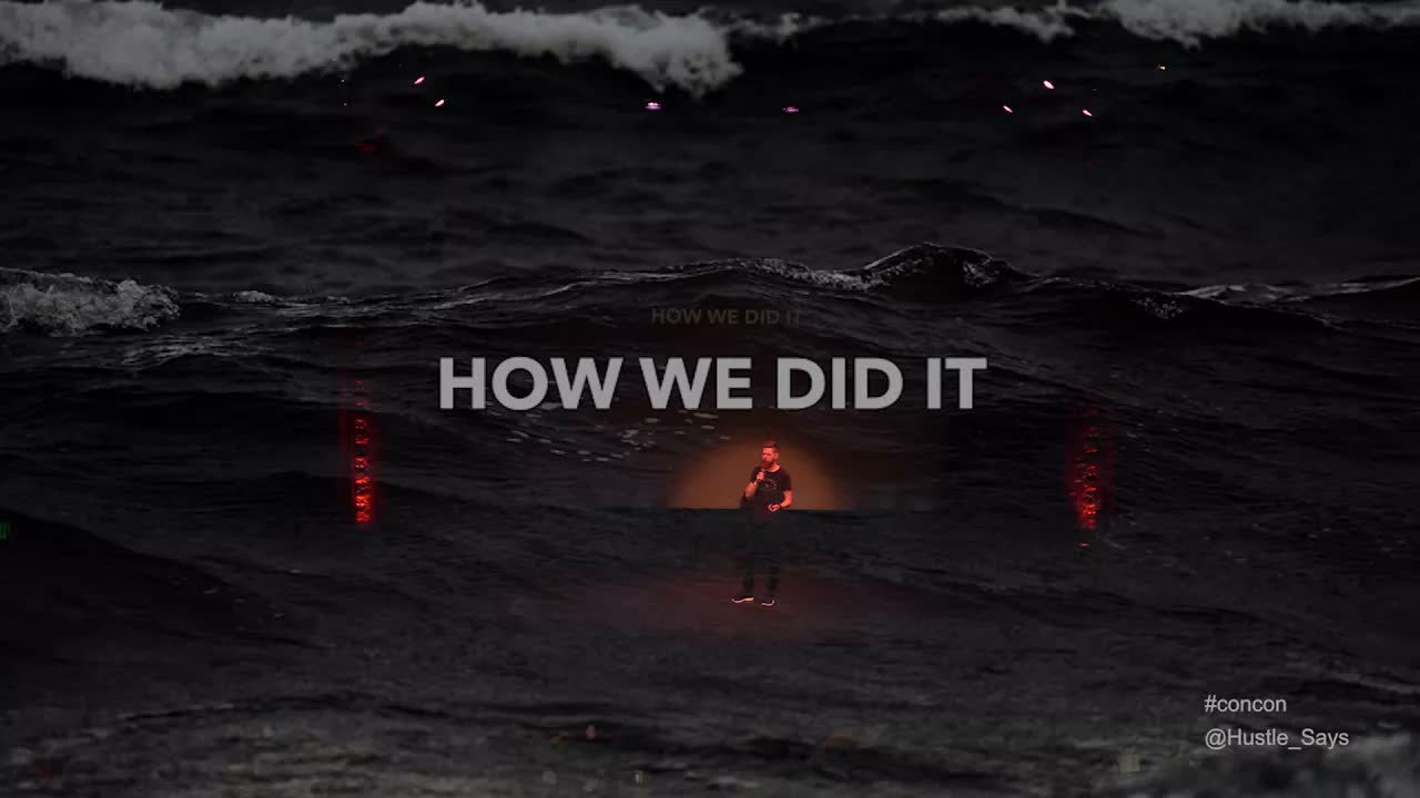 How Beardbrand Got 50 Million Views on YouTube
